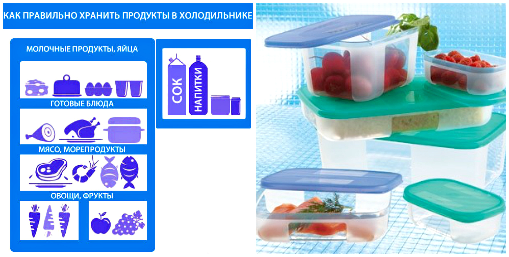 Правильное хранение продуктов